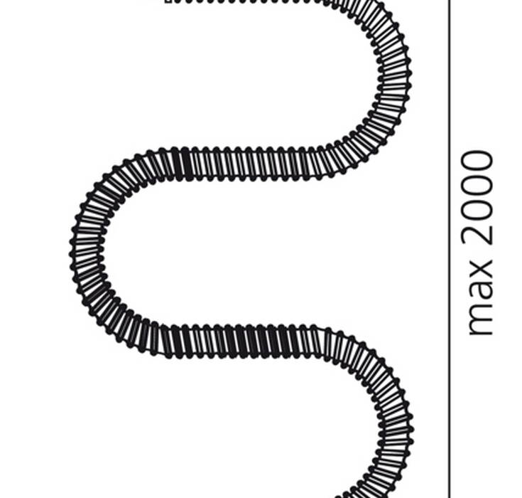 Boalum