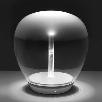 Empatia table
